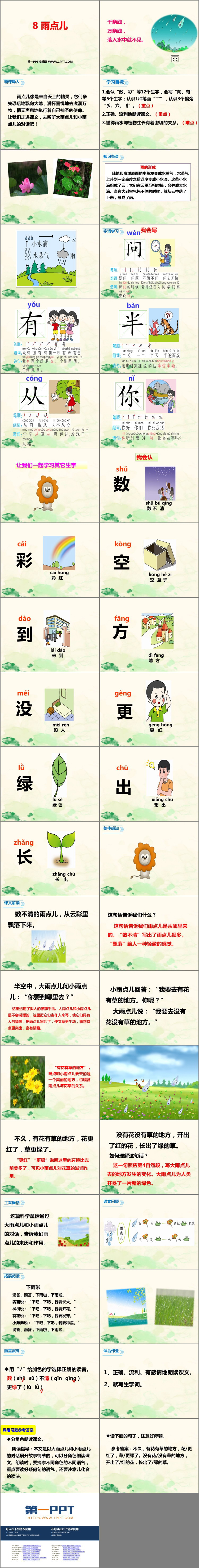 图片[2]-《雨点儿》PPT免费课件下载-第一PPT