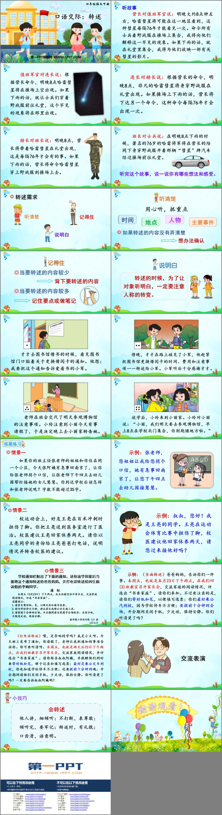 图片[2]-《转述》口语交际PPT课件下载-第一PPT