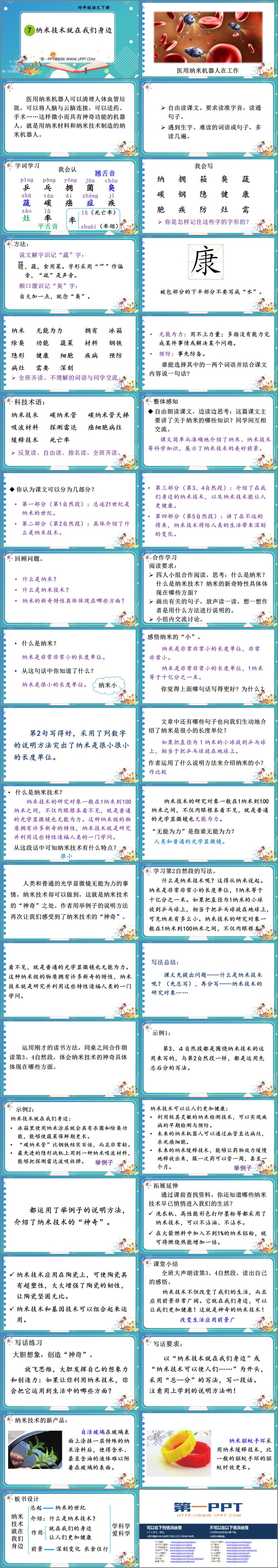 图片[2]-《纳米技术就在我们身边》PPT教学课件-第一PPT
