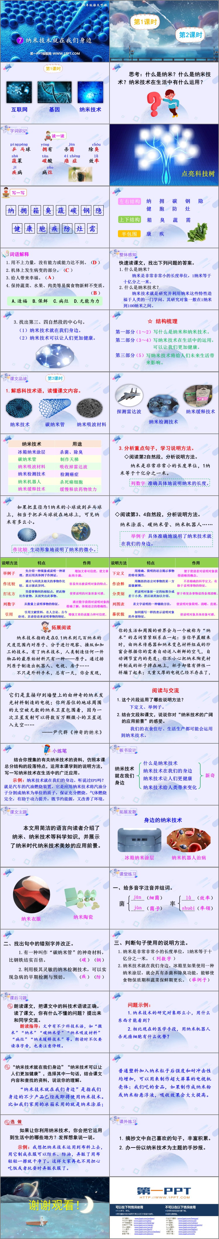 图片[2]-《纳米技术就在我们身边》PPT精品课件-第一PPT