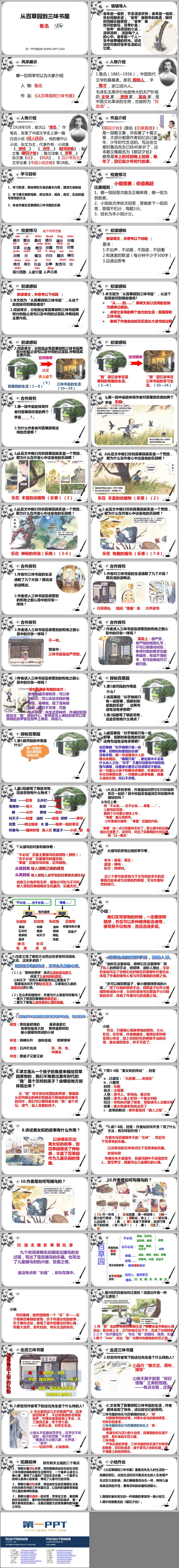 图片[2]-《从百草园到三味书屋》PPT优秀课件下载-第一PPT