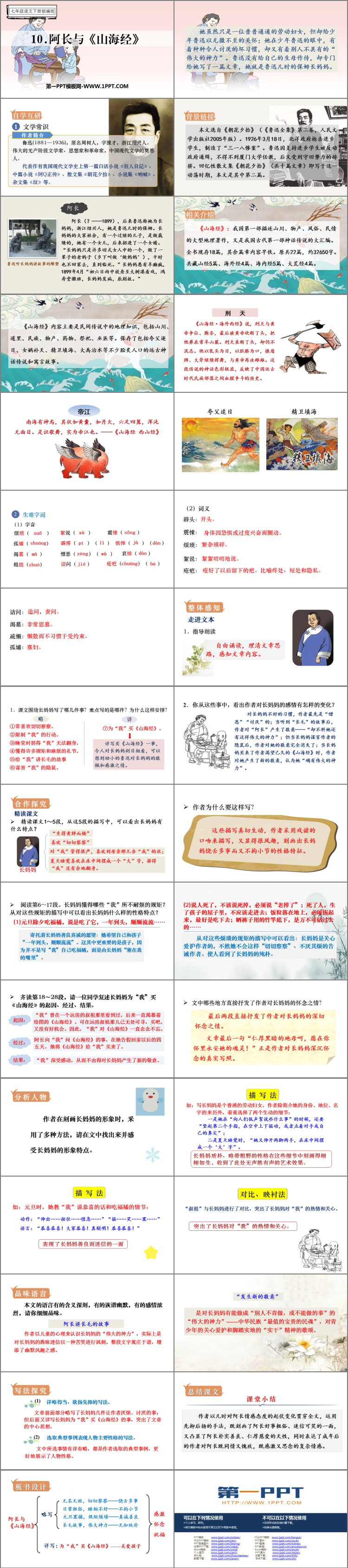 图片[2]-《阿长与》PPT优质课件下载-第一PPT