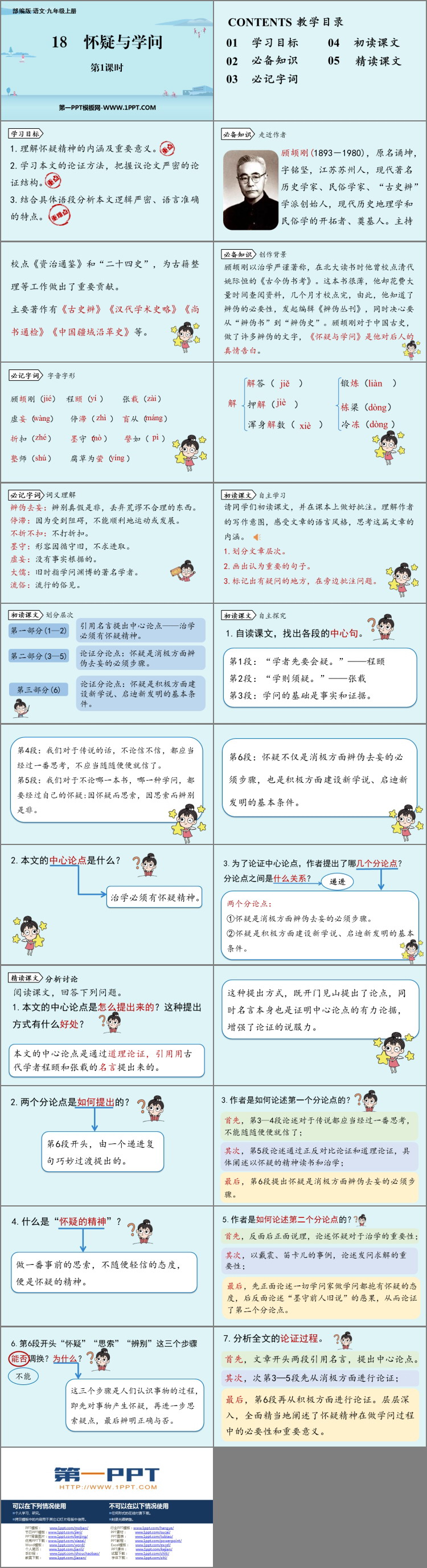 图片[2]-《怀疑与学问》PPT教学课件(第1课时)-第一PPT