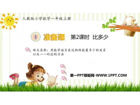 《比多少》准备课PPT免费课件-第一PPT