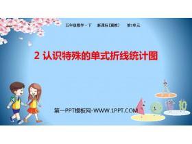 《认识特殊的单式折线统计图》折线统计图PPT课件-第一PPT