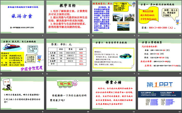 图片[2]-《旅游方案》PPT-第一PPT