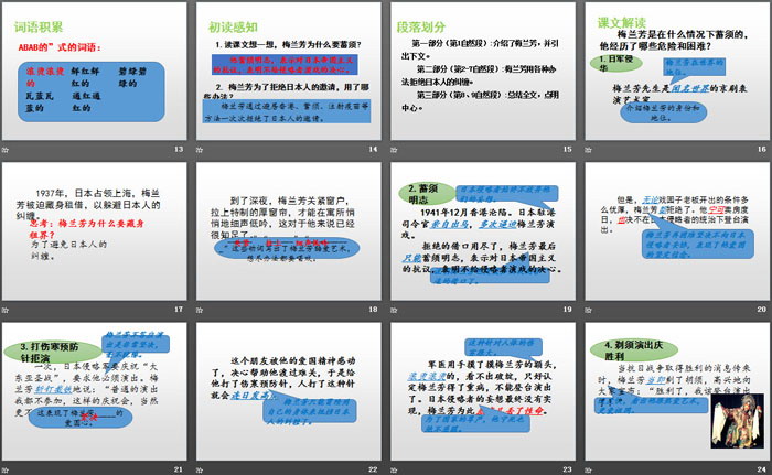 图片[3]-《梅兰芳蓄须》PPT-第一PPT