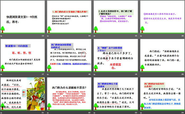 图片[3]-《西门豹治邺》PPT-第一PPT