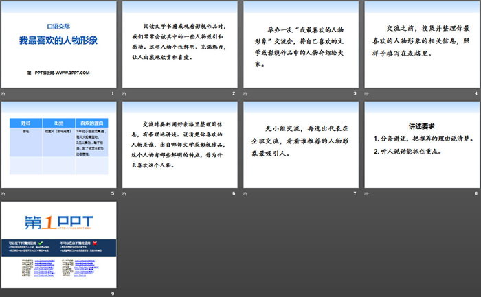 图片[2]-《我最喜欢的人物形象》PPT-第一PPT