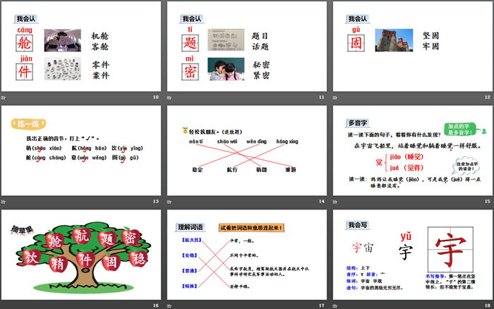 图片[3]-《太空生活趣事多》PPT下载(第一课时)-第一PPT