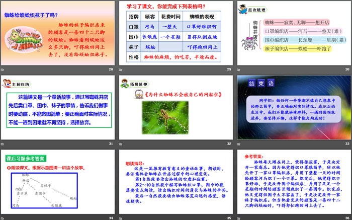 图片[5]-《蜘蛛开店》PPT教学课件-第一PPT