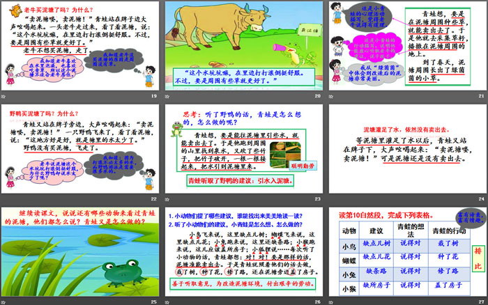 图片[4]-《青蛙卖泥塘》PPT下载-第一PPT