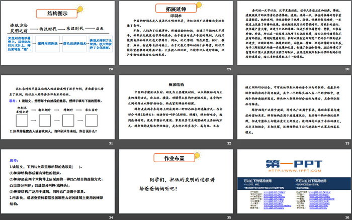 图片[5]-《纸的发明》PPT(第二课时)-第一PPT