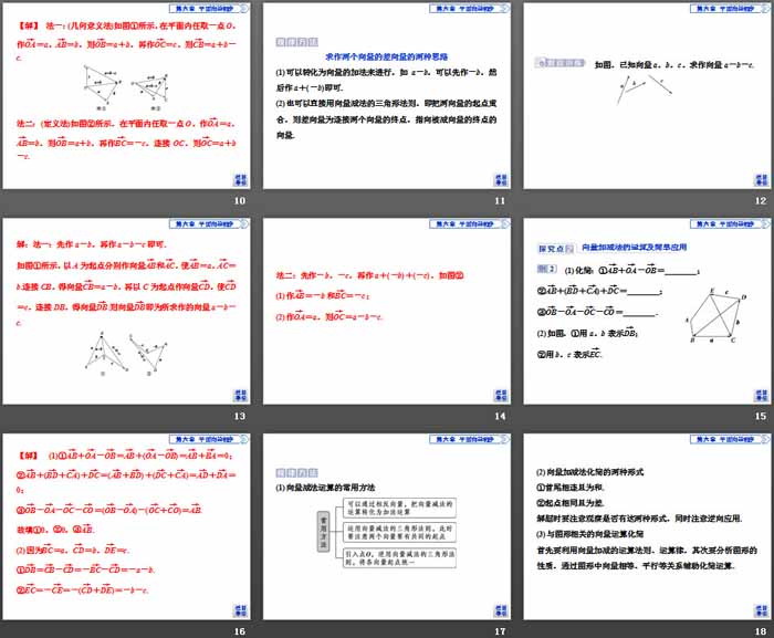 图片[3]-《平面向量及其线性运算》平面向量初步PPT课件(向量的减法)-第一PPT