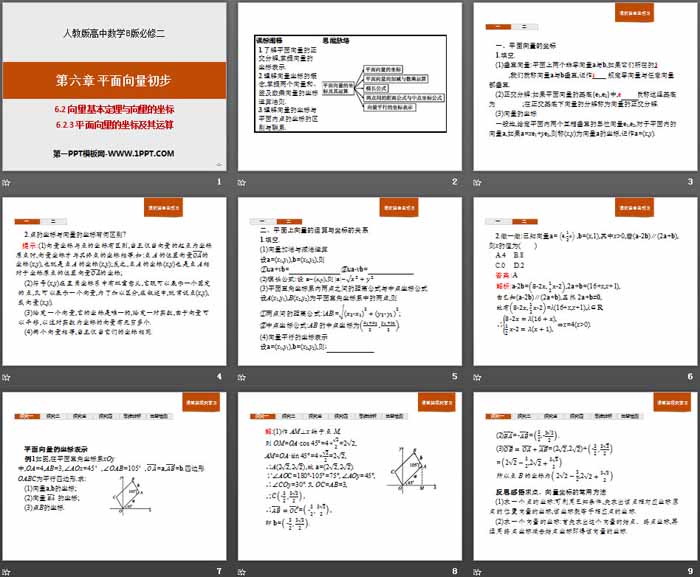 图片[2]-《向量基本定理与向量的坐标》平面向量初步PPT(平面向量的坐标及其运算)-第一PPT
