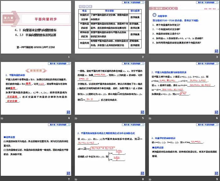 图片[2]-《向量基本定理与向量的坐标》平面向量初步PPT课件(平面向量的坐标及其运算)-第一PPT