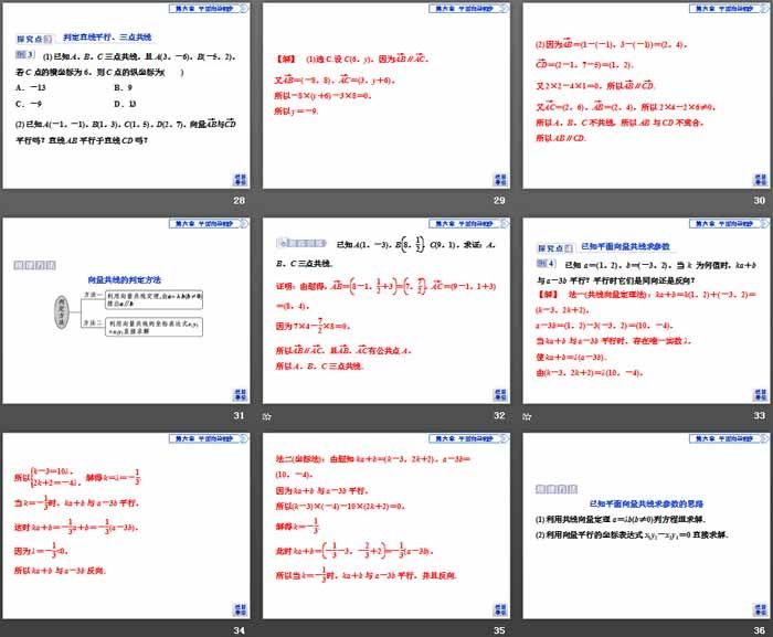图片[5]-《向量基本定理与向量的坐标》平面向量初步PPT课件(平面向量的坐标及其运算)-第一PPT