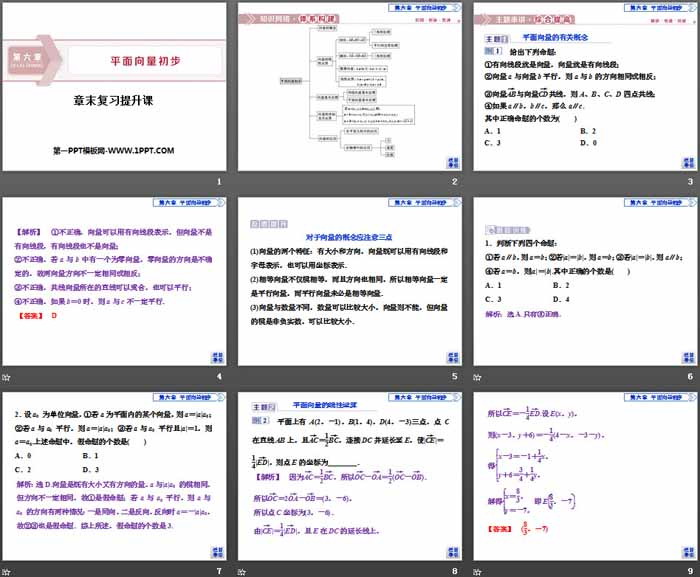 图片[2]-章末复习提升课-第一PPT