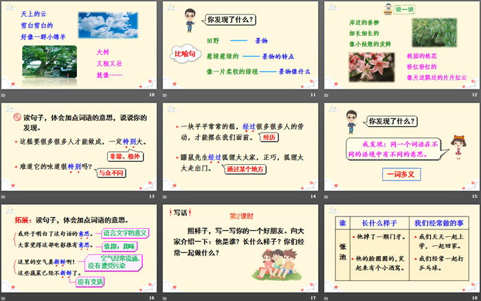 图片[3]-《语文园地二》PPT课件(二年级下册)-第一PPT