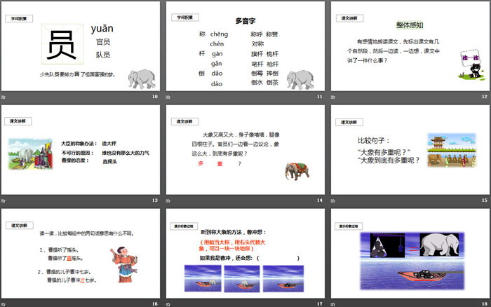 图片[3]-《曹冲称象》PPT优质课件-第一PPT