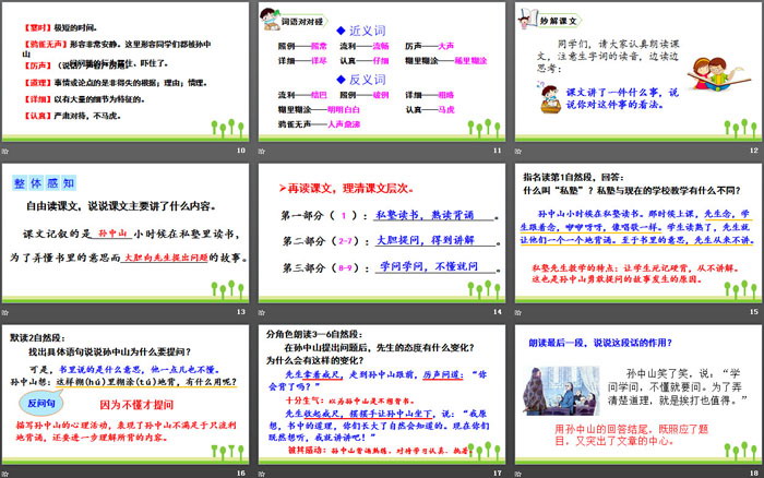 图片[3]-《不懂就要问》PPT优秀课件-第一PPT