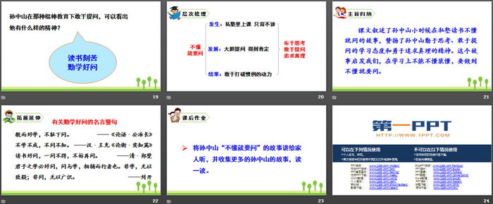 图片[4]-《不懂就要问》PPT优秀课件-第一PPT