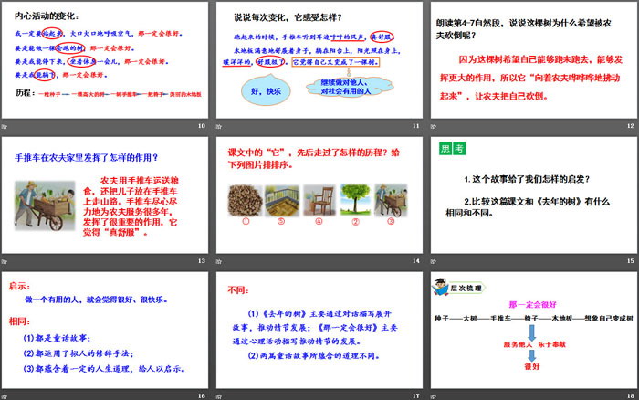 图片[3]-《那一定会很好》PPT优质课件-第一PPT