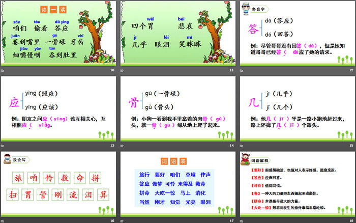 图片[3]-《在牛肚子里旅行》PPT免费课件-第一PPT