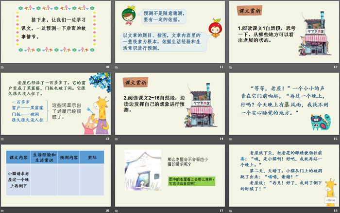 图片[3]-《总也倒不了的老屋》PPT优秀课件-第一PPT