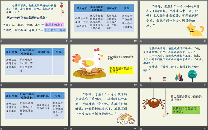 图片[4]-《总也倒不了的老屋》PPT优秀课件-第一PPT