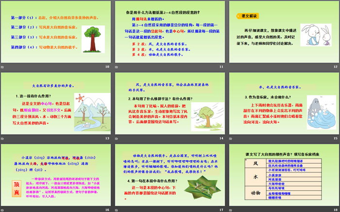图片[3]-《大自然的声音》PPT优秀课件下载-第一PPT