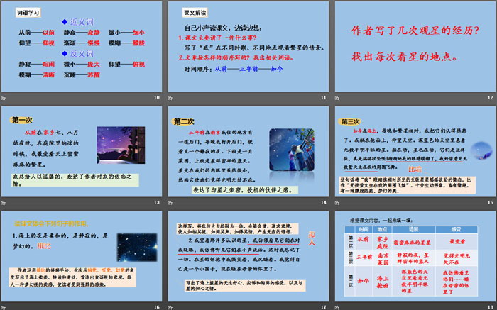 图片[3]-《繁星》PPT优质课件-第一PPT
