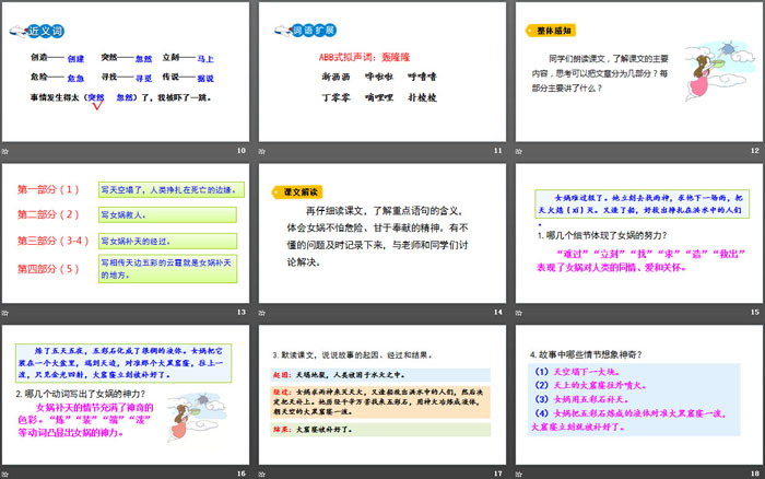 图片[3]-《女娲补天》PPT精品课件-第一PPT