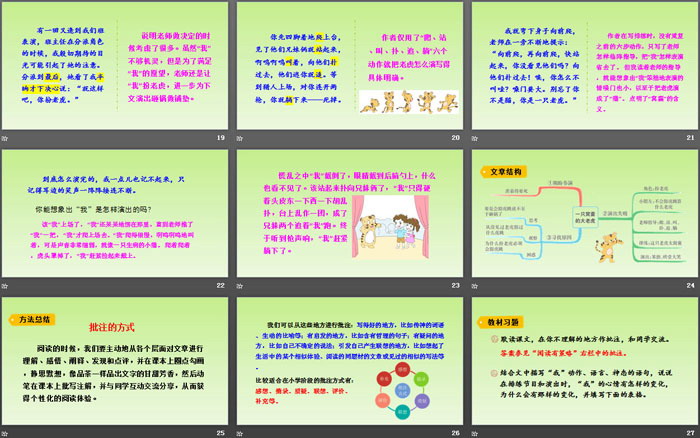 图片[4]-《一只窝囊的大老虎》PPT课件下载-第一PPT