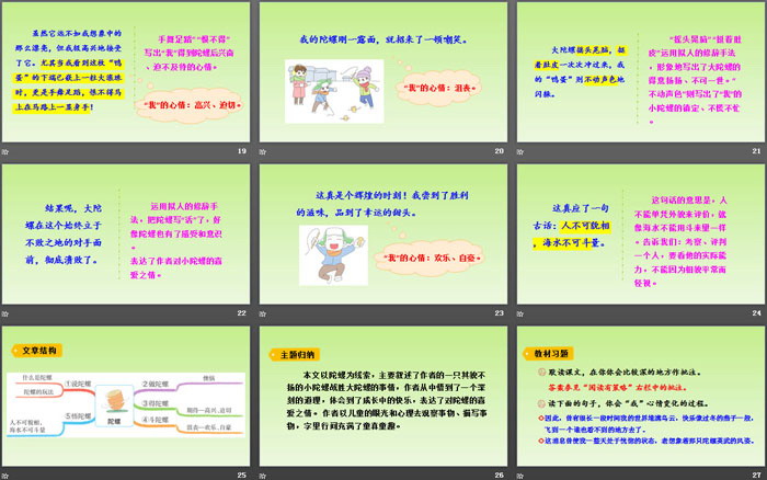 图片[4]-《陀螺》PPT教学课件-第一PPT