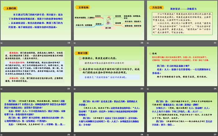 图片[4]-《西门豹治邺》PPT免费课件-第一PPT