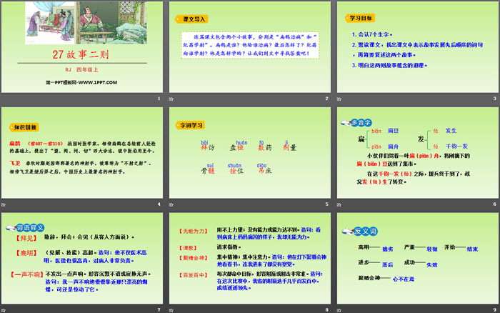 图片[2]-纪昌学射-第一PPT