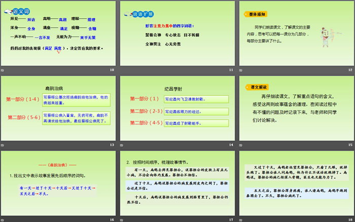 图片[3]-纪昌学射-第一PPT