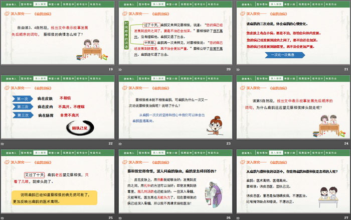 图片[4]-纪昌学射-第一PPT