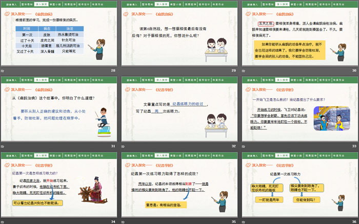 图片[5]-纪昌学射-第一PPT