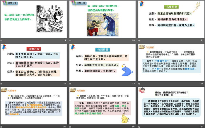 图片[4]-《将相和》PPT优秀课件-第一PPT