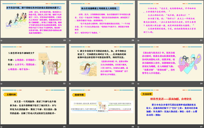 图片[4]-《牛郎织女(一)》PPT教学课件-第一PPT
