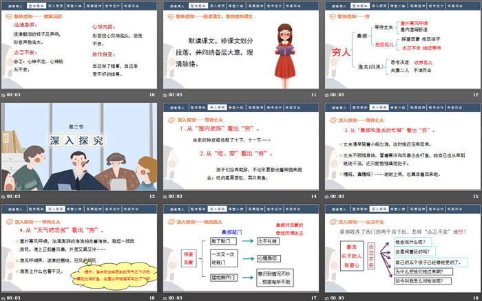 图片[3]-穷人-第一PPT
