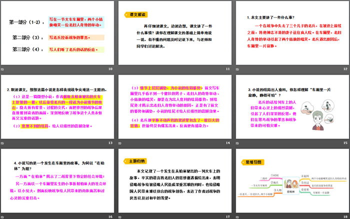 图片[3]-《在柏林》PPT优秀课件-第一PPT