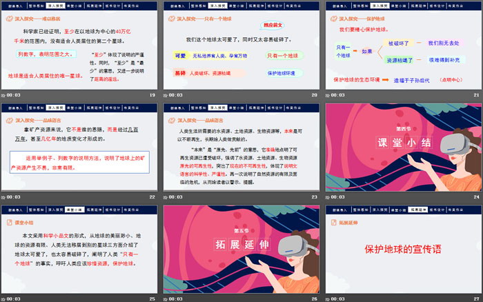 图片[4]-《只有一个地球》PPT精品课件-第一PPT