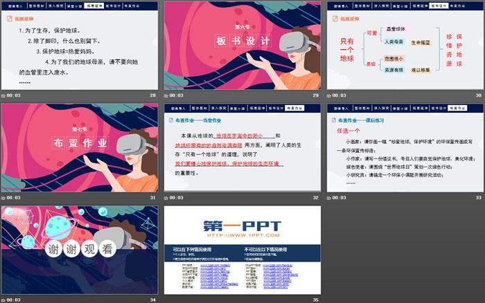 图片[5]-《只有一个地球》PPT精品课件-第一PPT