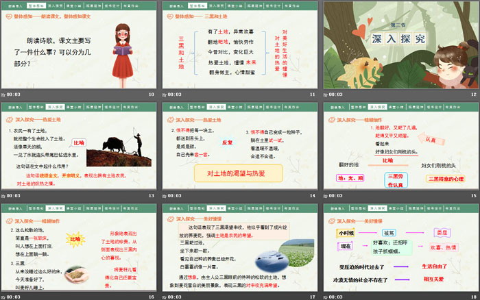 图片[3]-《三黑和土地》PPT优秀课件-第一PPT