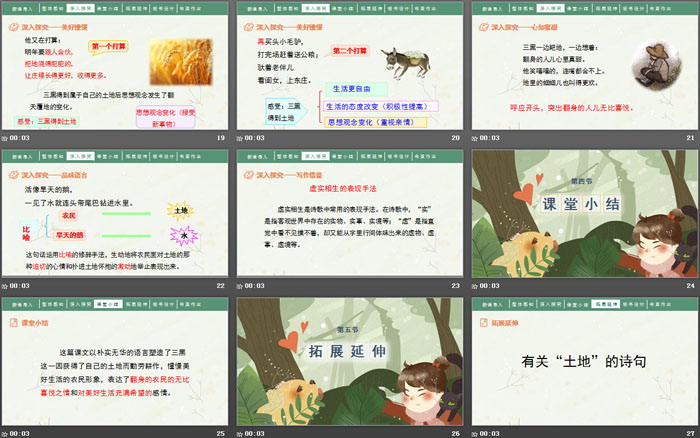 图片[4]-《三黑和土地》PPT优秀课件-第一PPT