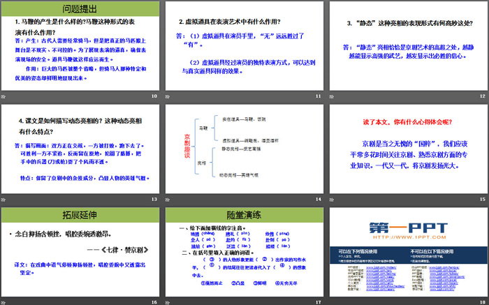 图片[3]-《京剧趣谈》PPT教学课件-第一PPT