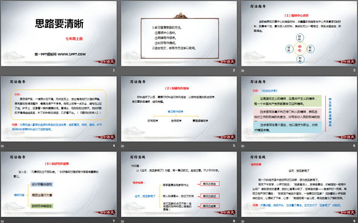 图片[2]-《写作：思路要清晰》PPT下载-第一PPT